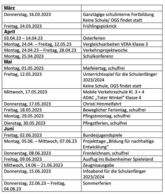 Bildschirmfoto 2022-09-10 um 14.23.48
